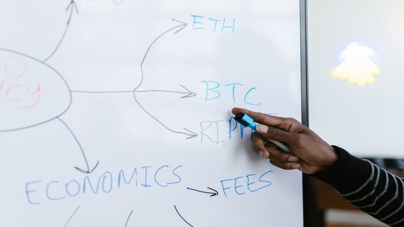 UAE Crypto Regulation